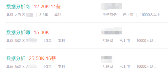 IT行業的高薪