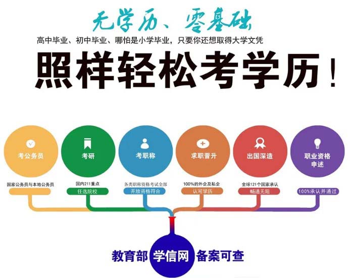 專本套讀：助你快速升本科！