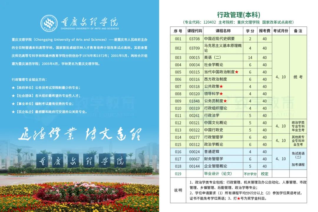 重慶市行政管理專科的開考計劃