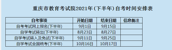 重慶2021年下半年自考時間是什么時候？