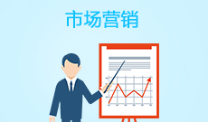 市場營銷(本科)